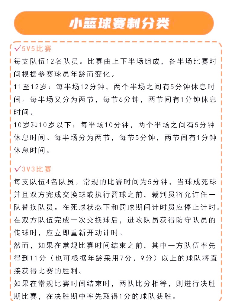 哪里有适合初学者的篮球呼吸训练教程_2